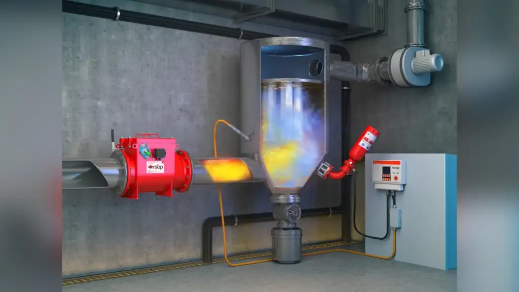 Importance of Explosion Protection System