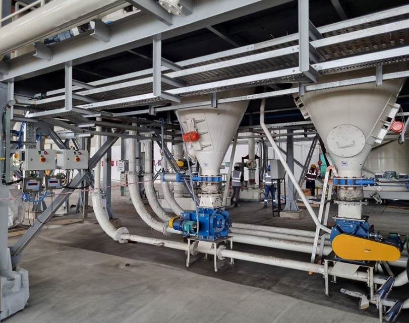 Lean Phase Pneumatic Conveying: What You Need to Know 