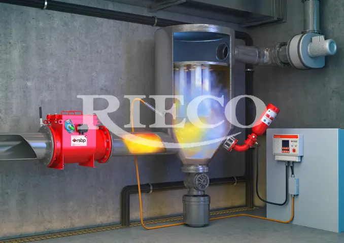Explosion Protection System | Explosion Panel - Rieco