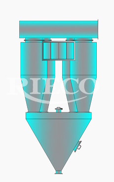 Solution Cyclone Cyclone Separator Manufacturer for Effective Pollution Control